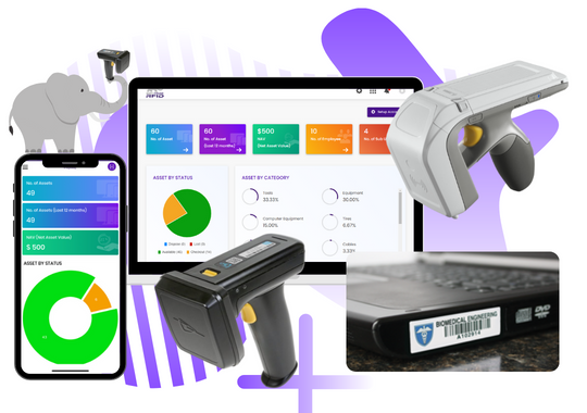 EasyRFID Bundle